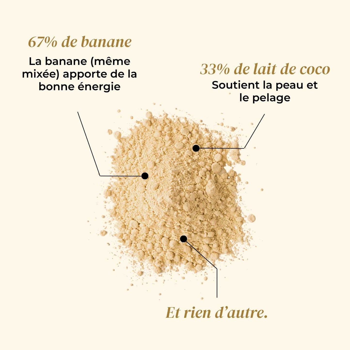 Glace banane