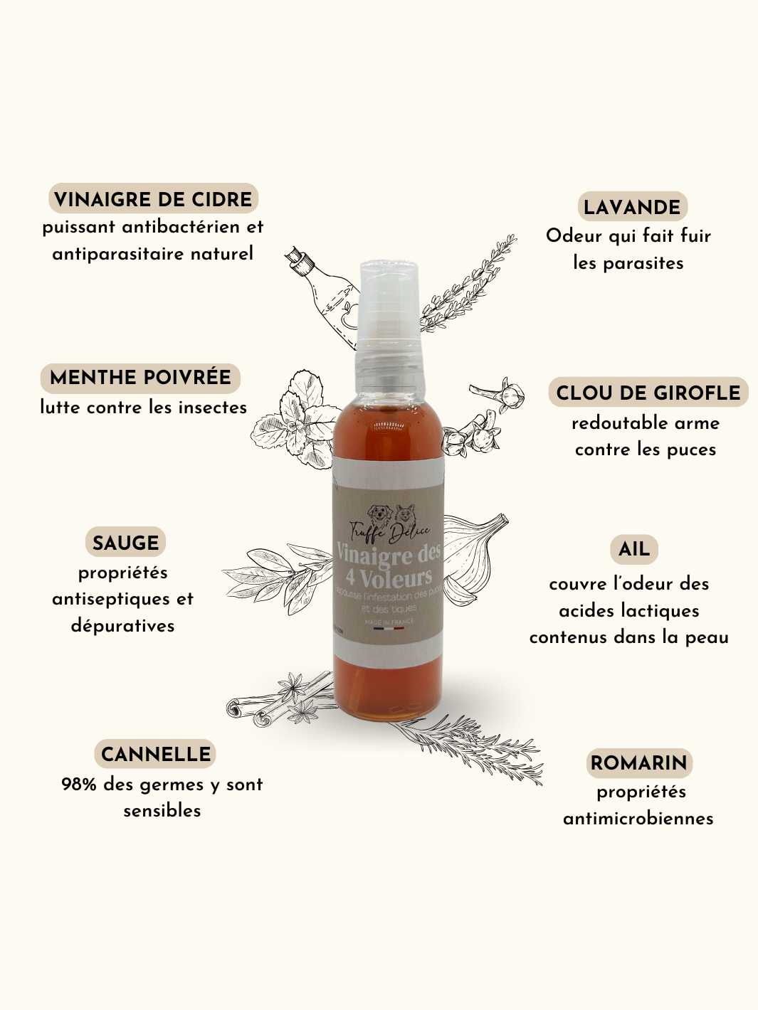 Antiparasitaire naturel - #friandise_naturelle_pour_chien# - Truffe delice