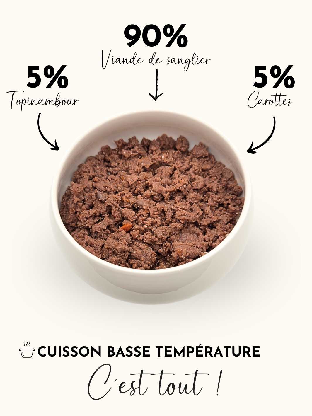 Pâtée de sanglier - #friandise_naturelle_pour_chien# - Truffe delice