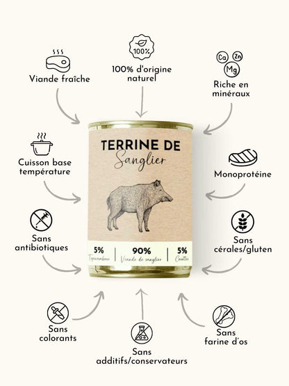 Pâtée de sanglier - #friandise_naturelle_pour_chien# - Truffe delice
