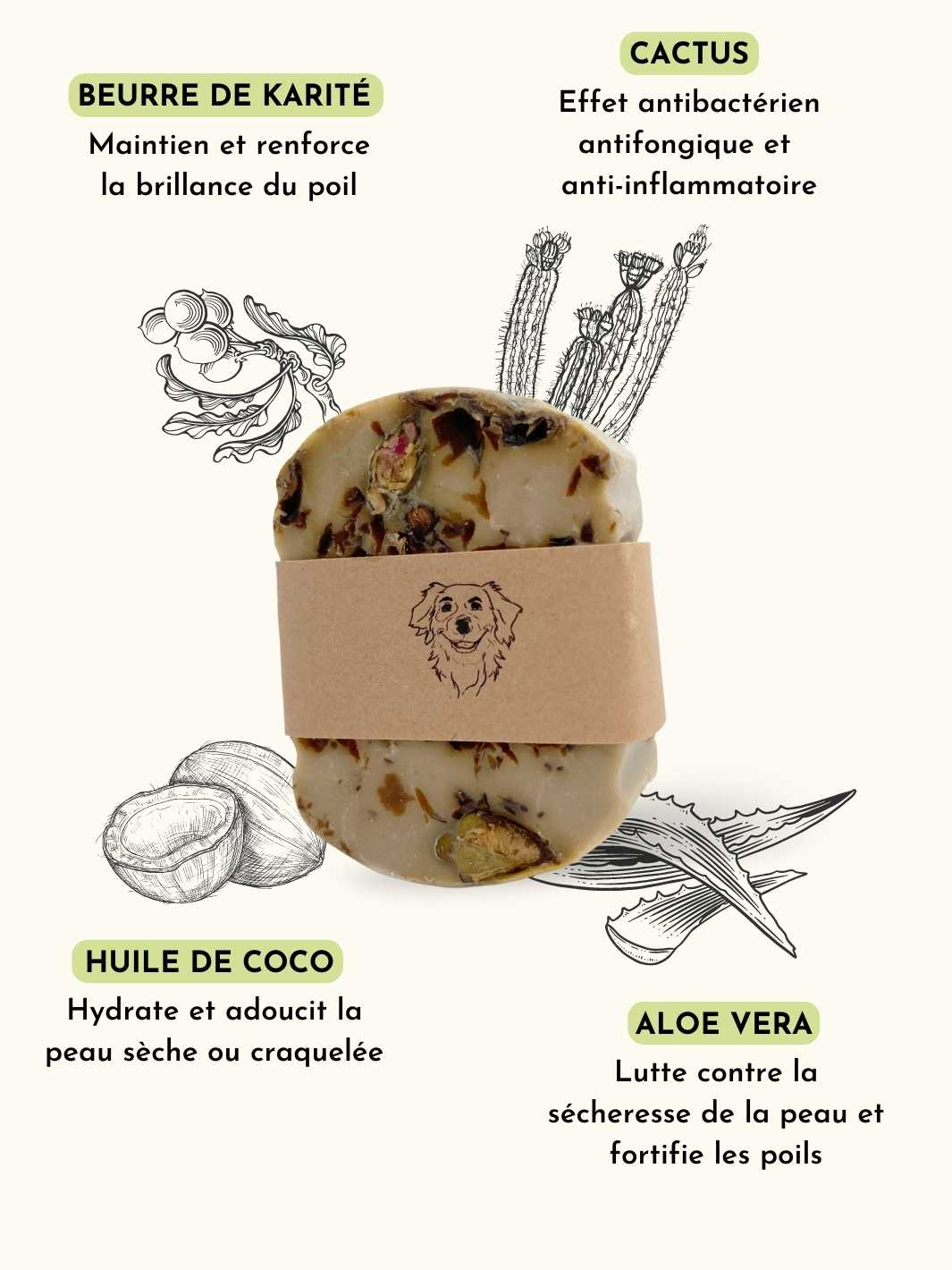 Shampoing peau sensible chien - #friandise_naturelle_pour_chien# - Truffe delice