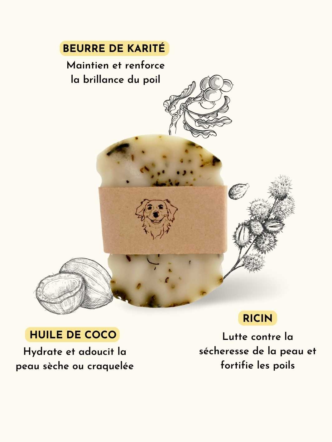 Shampoing spécial poil soyeux - #friandise_naturelle_pour_chien# - Truffe delice
